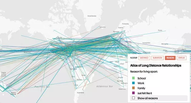 Eles criam o mapa-múndi dos relacionamentos à distância