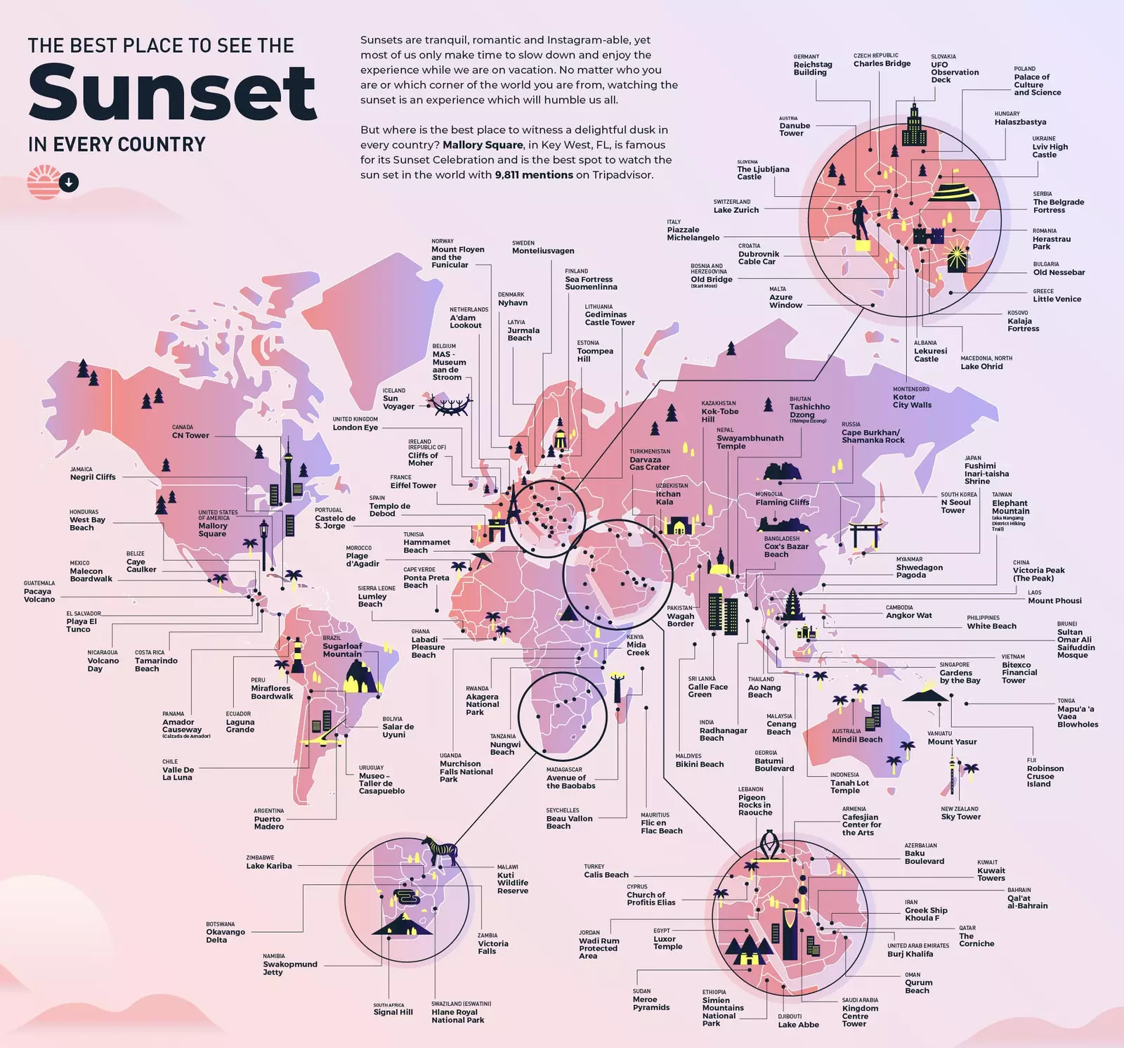 Il-mappa bl-aqwa sunsets fid-dinja