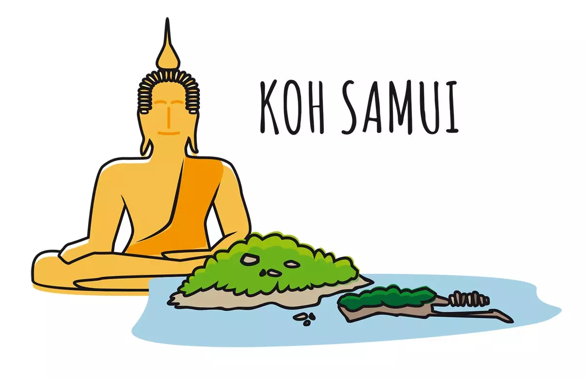 Koh Samuin saari Thaimaassa