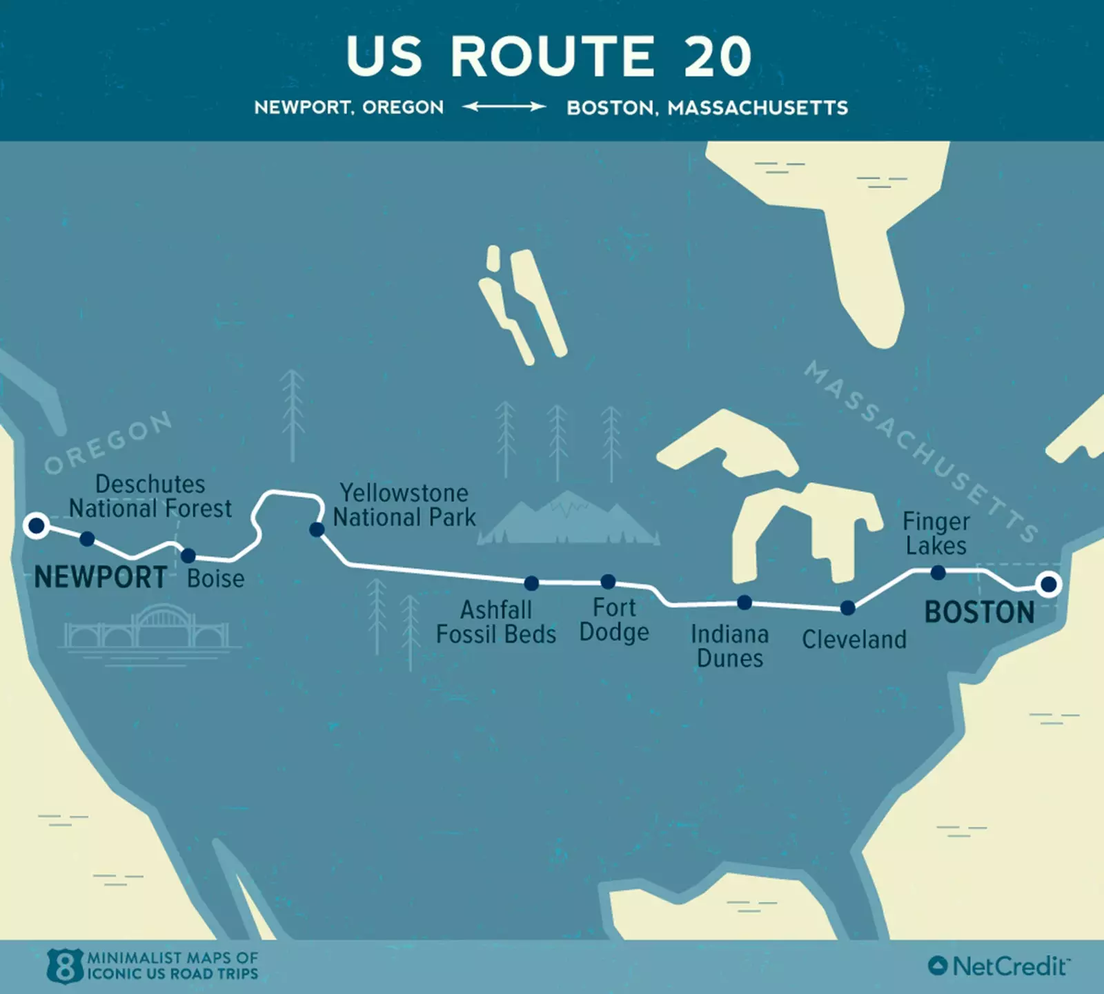 Amerikaanse route 20