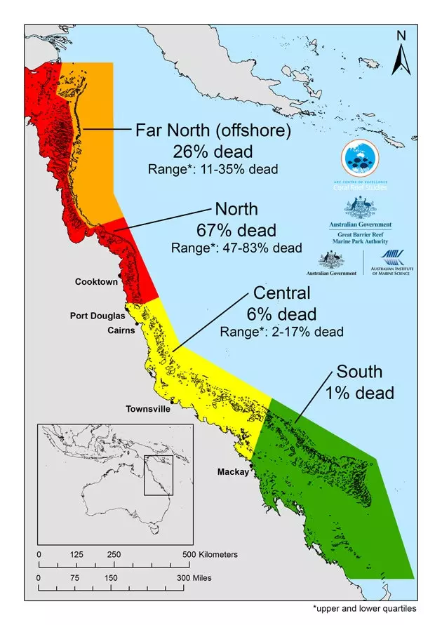 Great Barrier Reef Australia mengalami kemerosotan paling teruk setakat ini