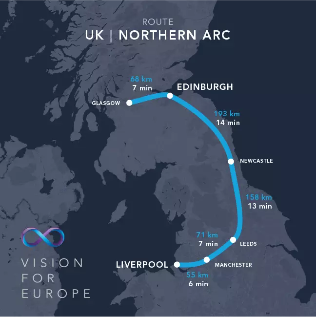 North Arch ville starte sin rute i Glasgow