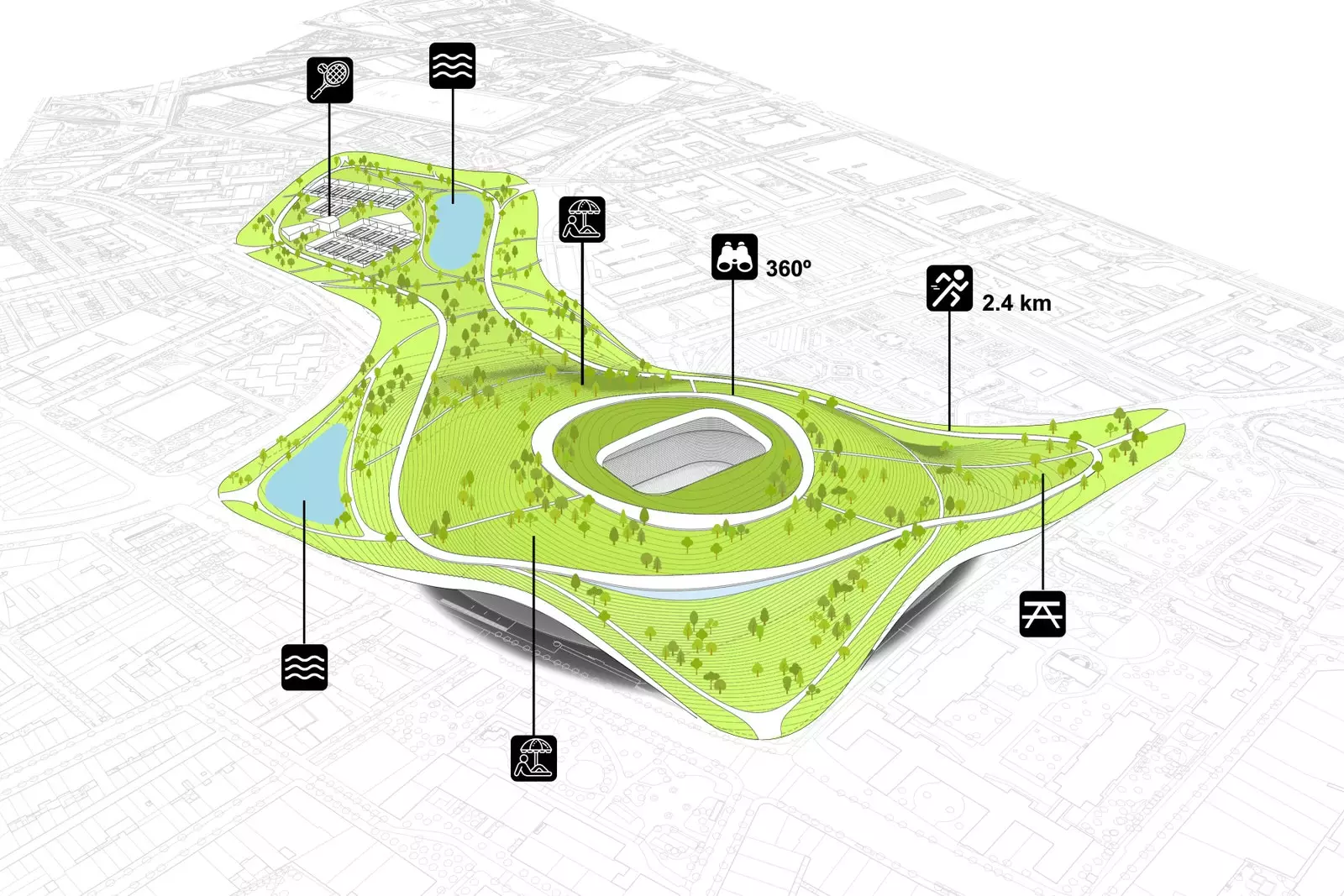 Parc Nou obre el debat a la reflexió ¿necessita més zones verdes Barcelona