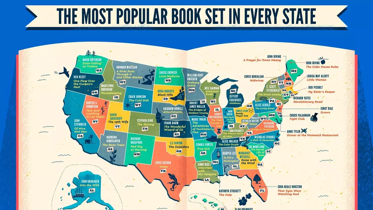 Deze posters illustreren Amerika's meest iconische boeken