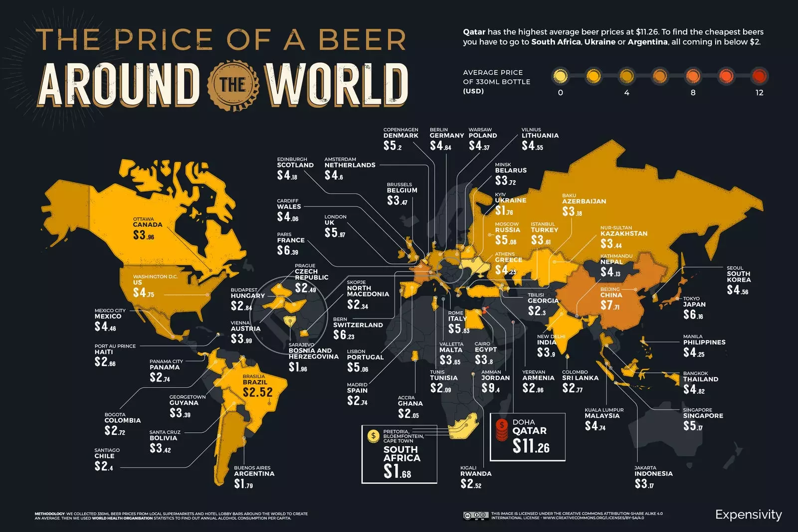 Carte des prix de la bière