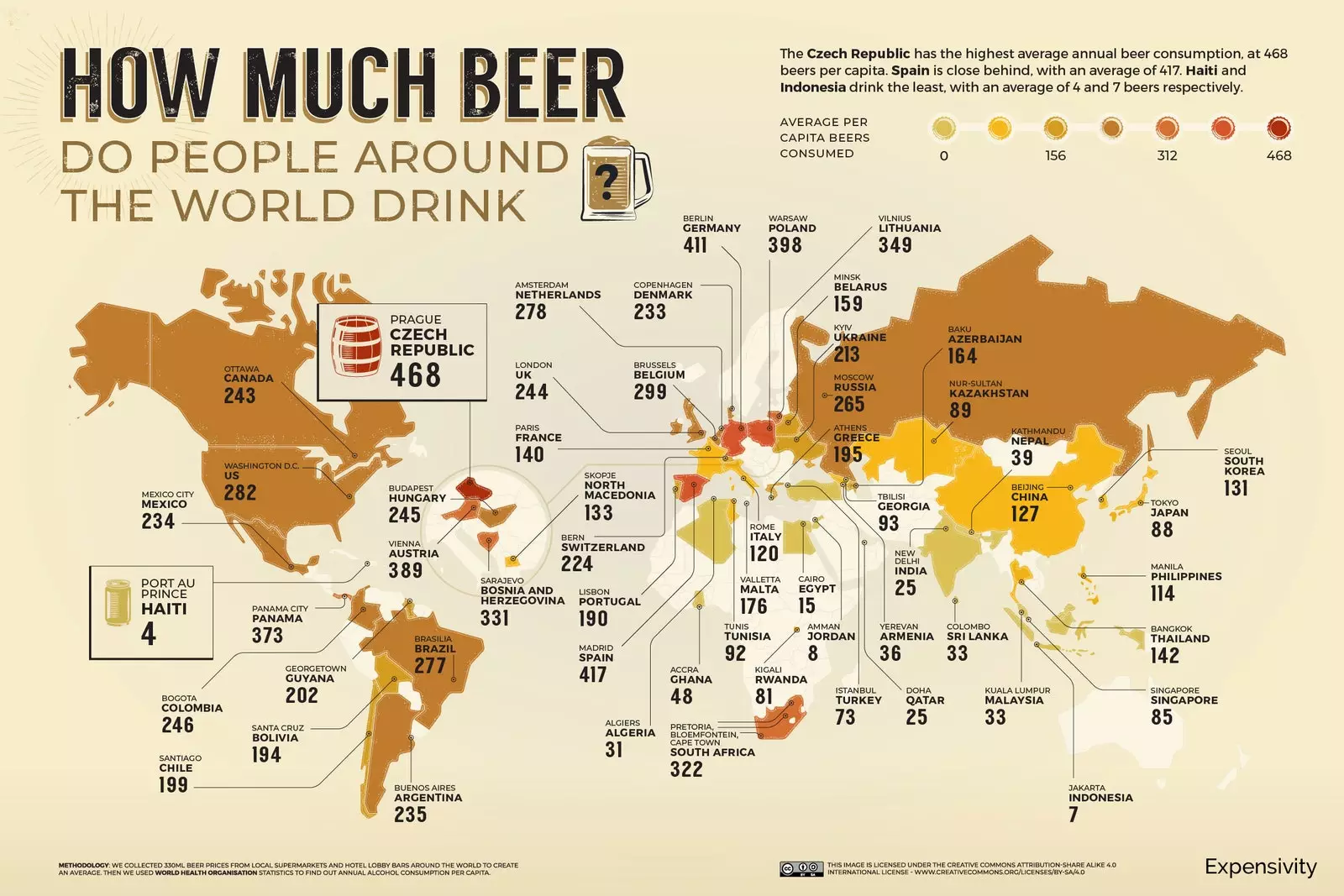 Carte de consommation de bière