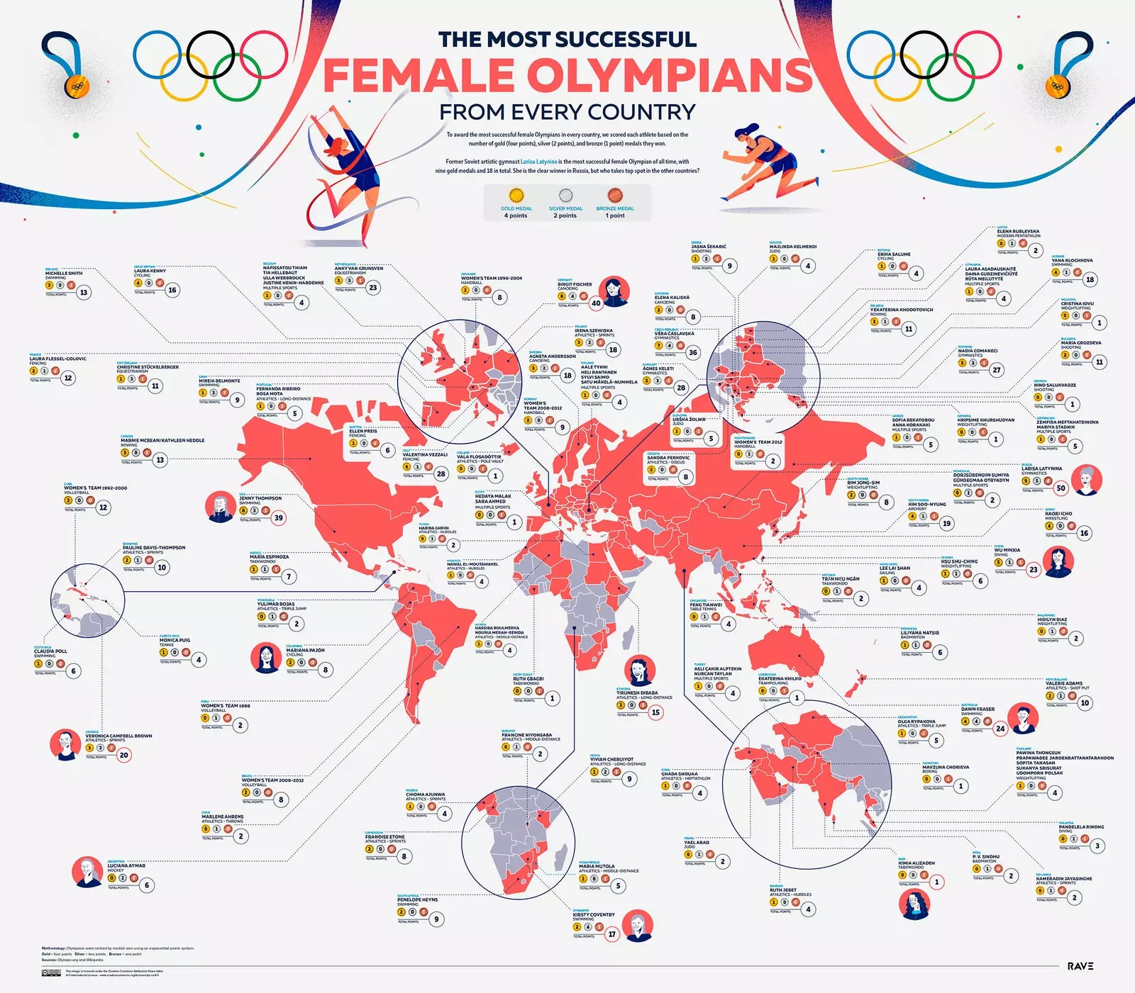 mappa olimpiadi