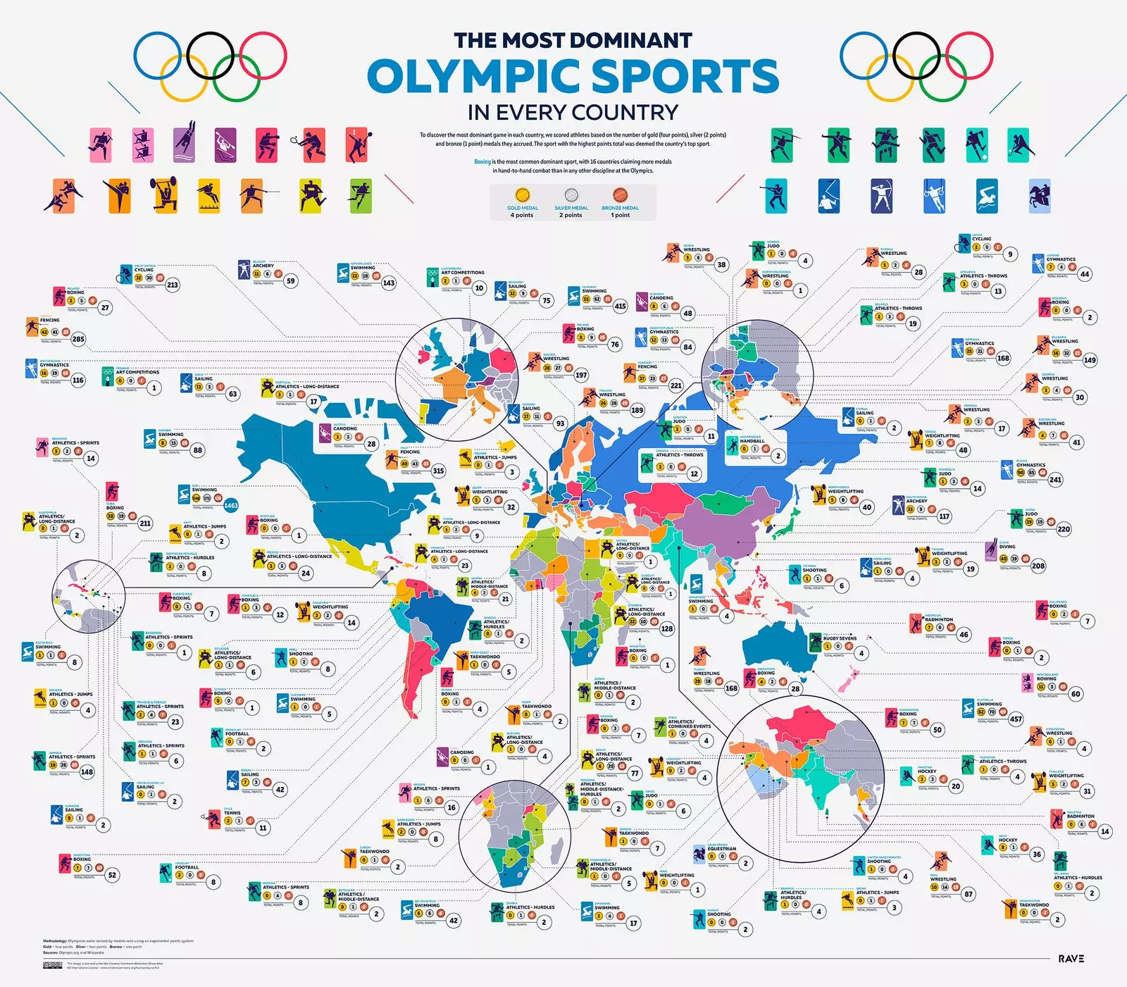 map olympics