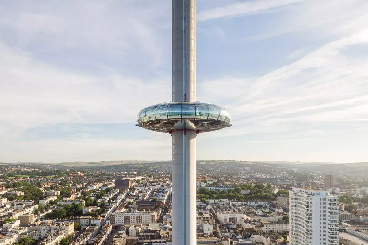 i360 platform