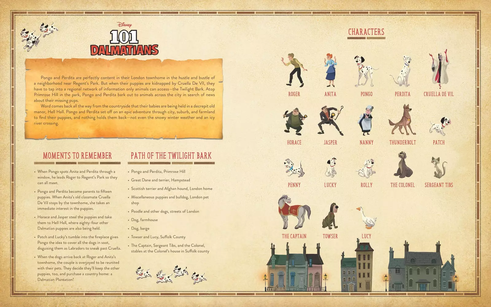 本の中の101匹のダルメシアン「The Incredibles Map from the book 'Disney Maps A Magical Atlas of the Movies we Know and Love'」