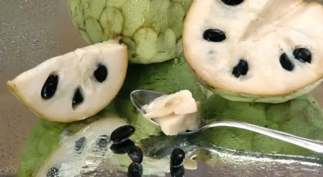 Cherimoya