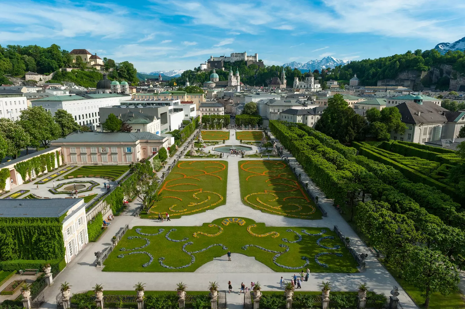 Els jardins de Mirabell.