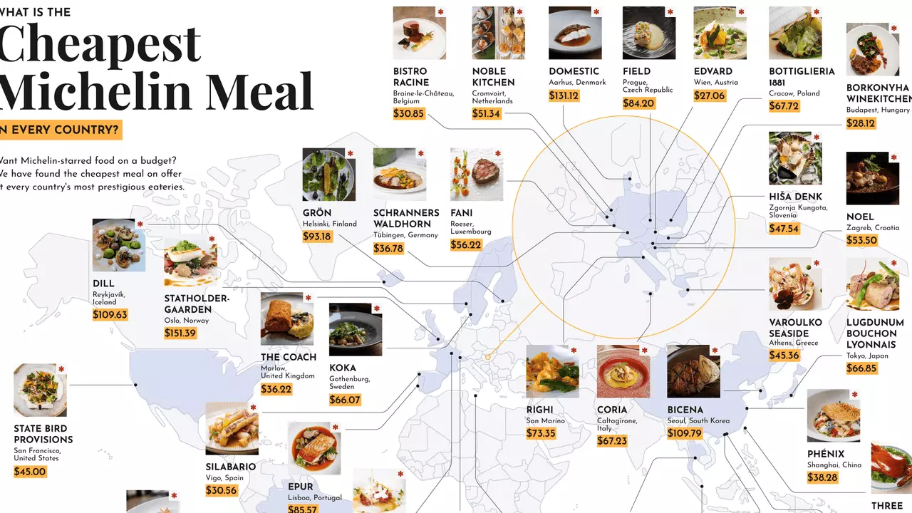 O mapa dos restaurantes com estrela Michelin mais baratos do mundo