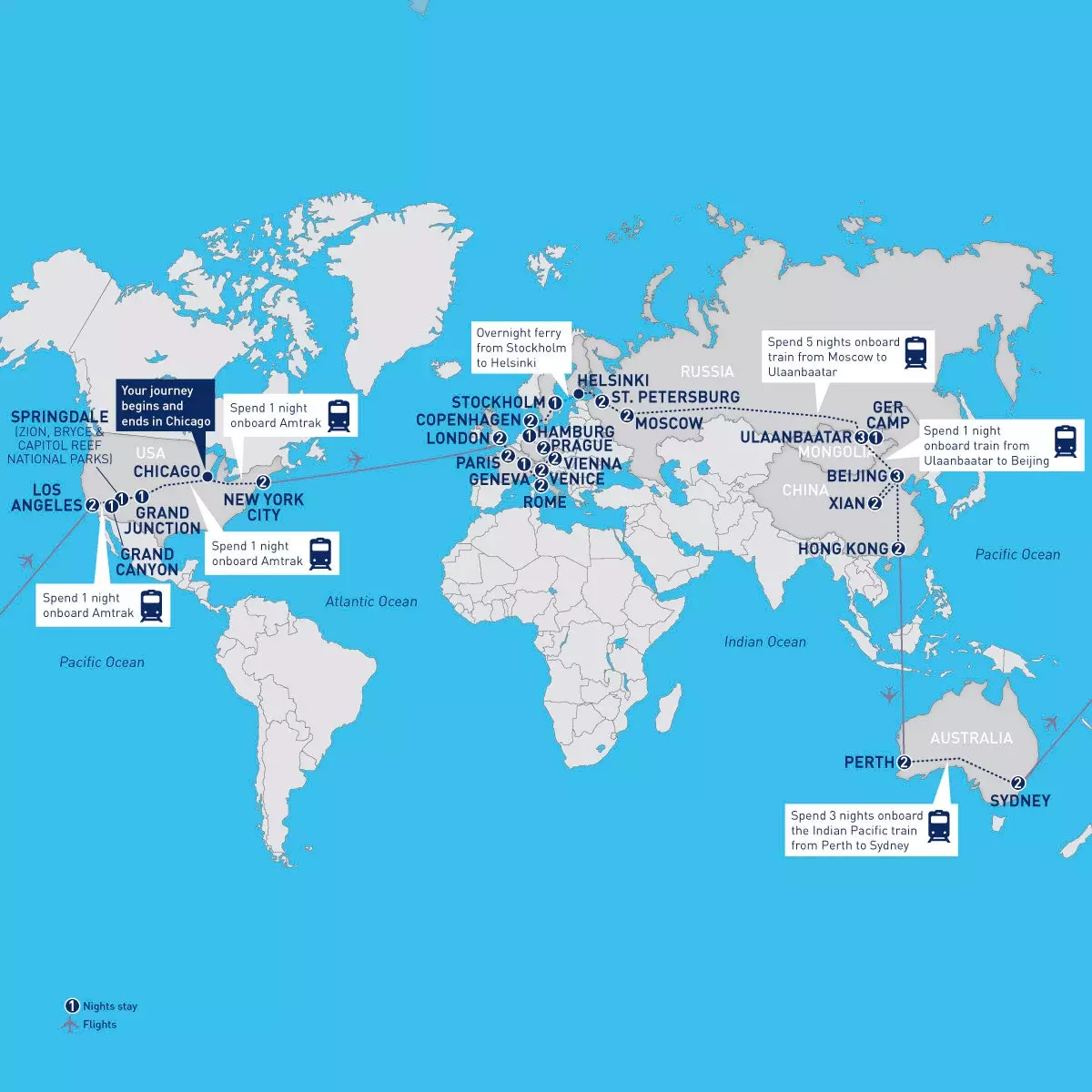 Bahnreiseroute von Railbookers rund um die Welt