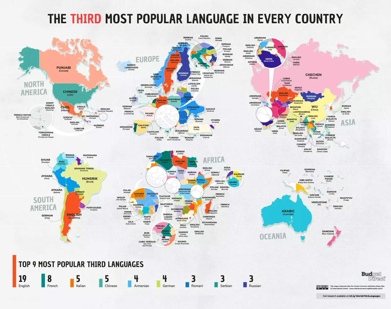 Il-mappa tat-tielet l-aktar lingwa mitkellma ta 'kull pajjiż