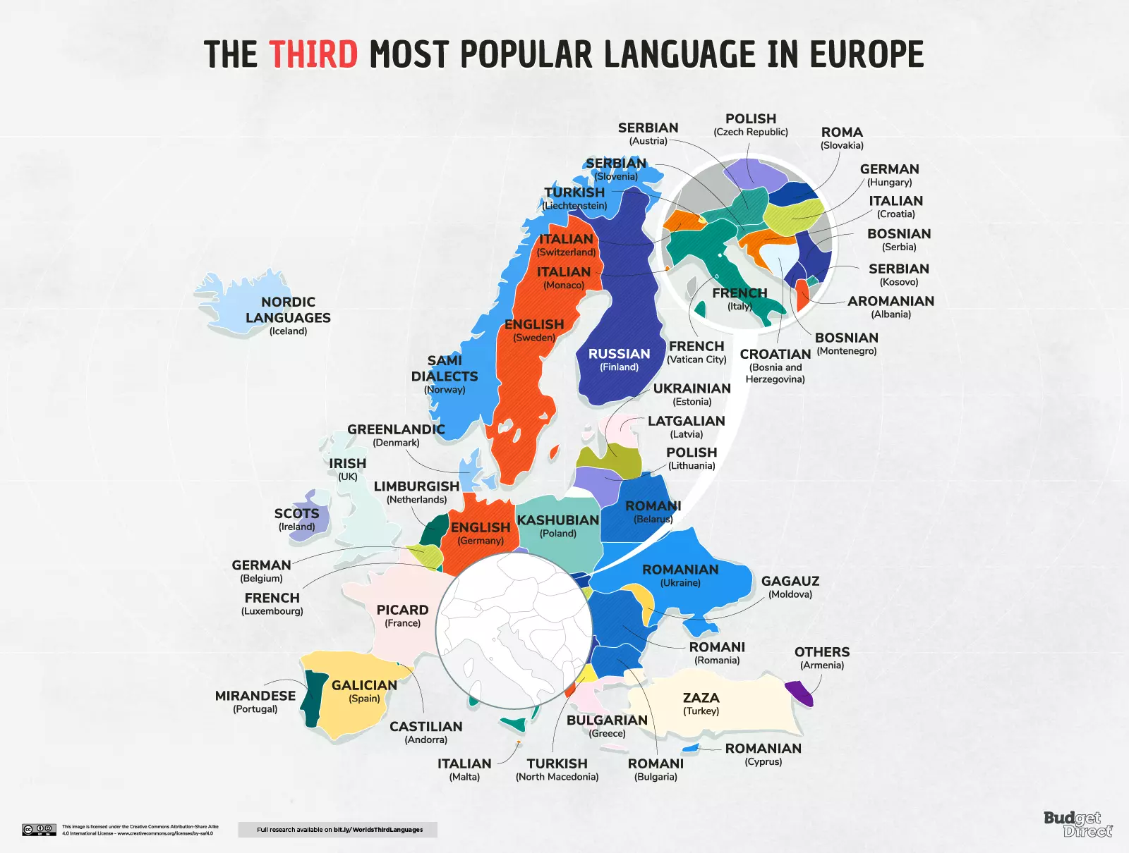 Kort af þriðja mest töluðu tungumáli í Evrópu