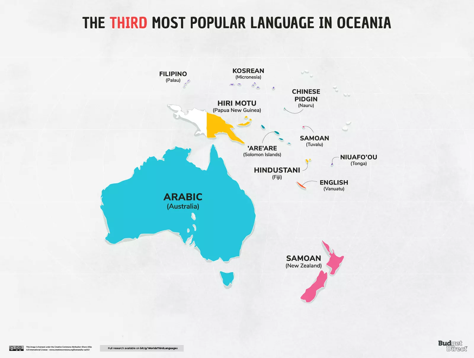 Mapa de les terceres llengües ms parlades a Oceania