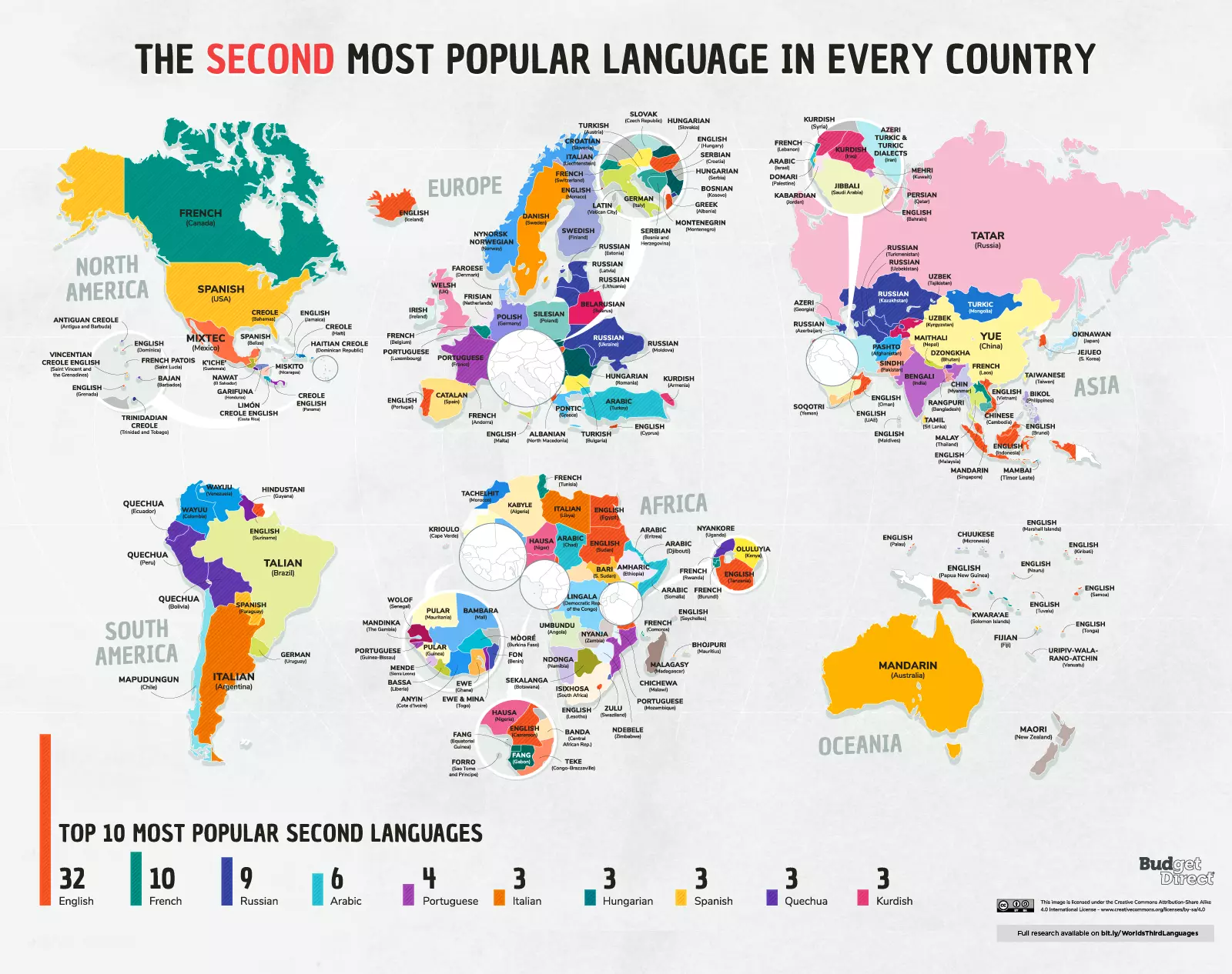 Mappa delle seconde lingue più parlate in ogni paese