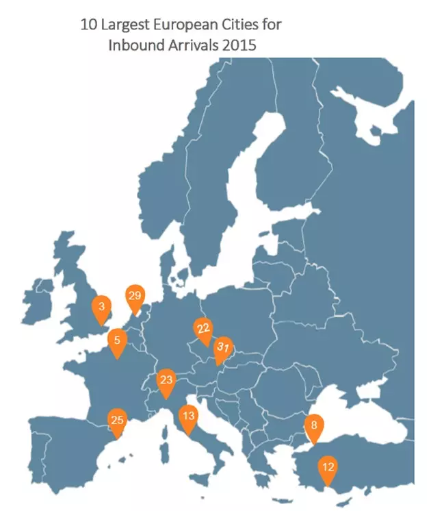 Déi zéng europäesch Stied, déi 2015 déi meeschte Besucher kruten