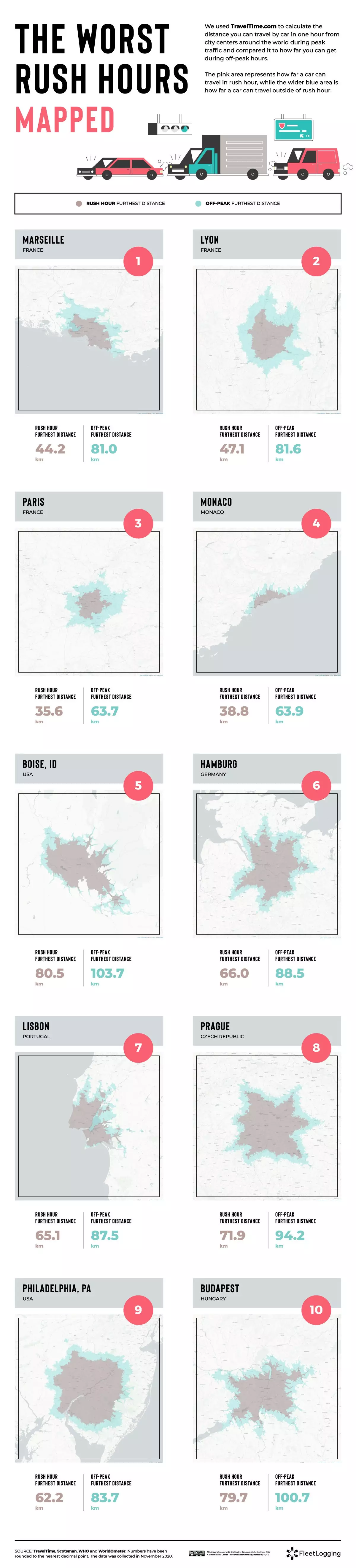 Mapas das cidades do mundo com as piores horas de ponta