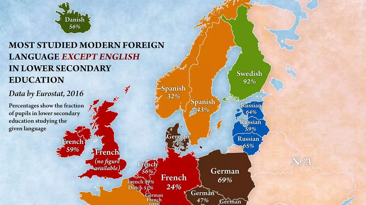 Mapa, ktorá ukazuje, ktorý je druhý cudzí jazyk, ktorý my Európania študujeme najviac