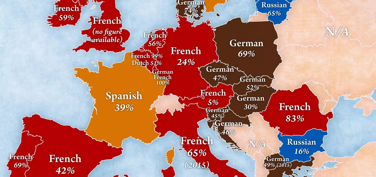 The map that shows which is the second foreign language that we Europeans study the most