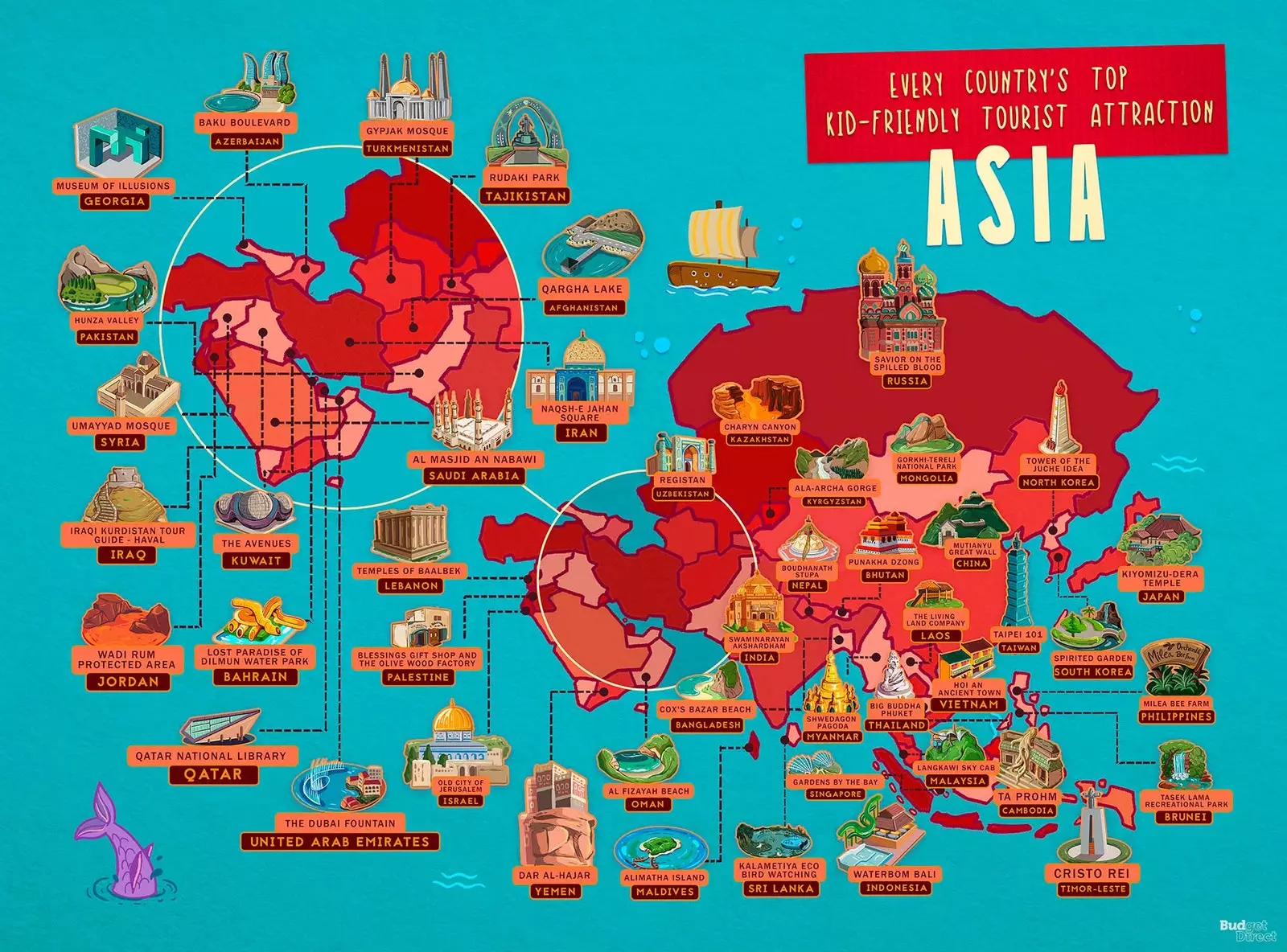 Asia