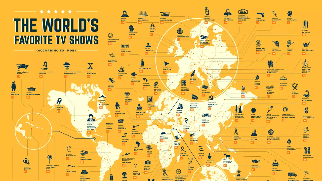 Mapa nejsledovanějších televizních programů v jednotlivých zemích