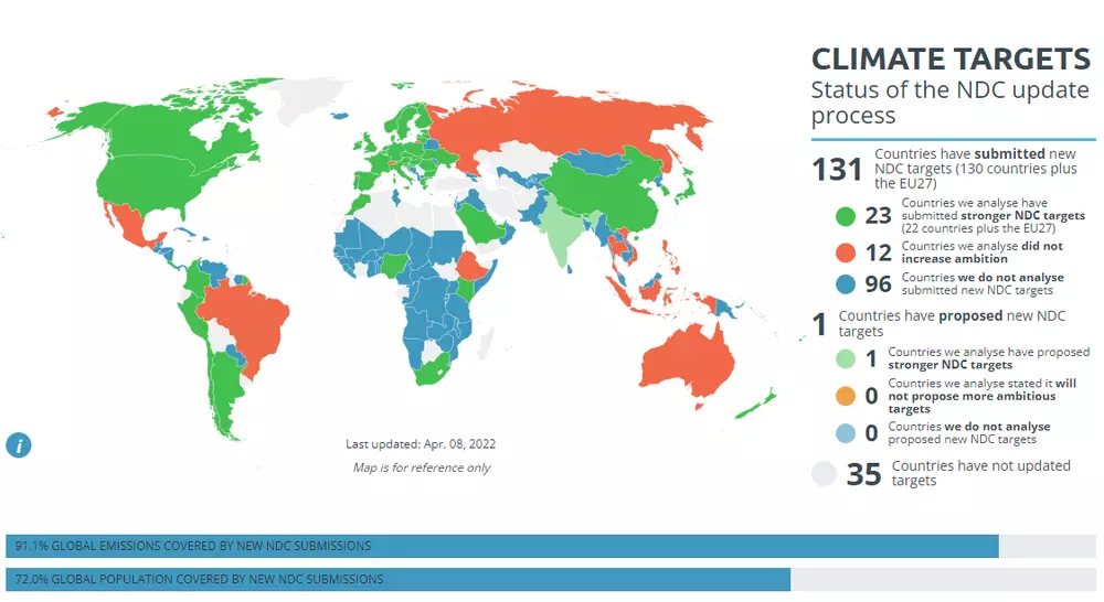 Climate Action Tracker картасы.