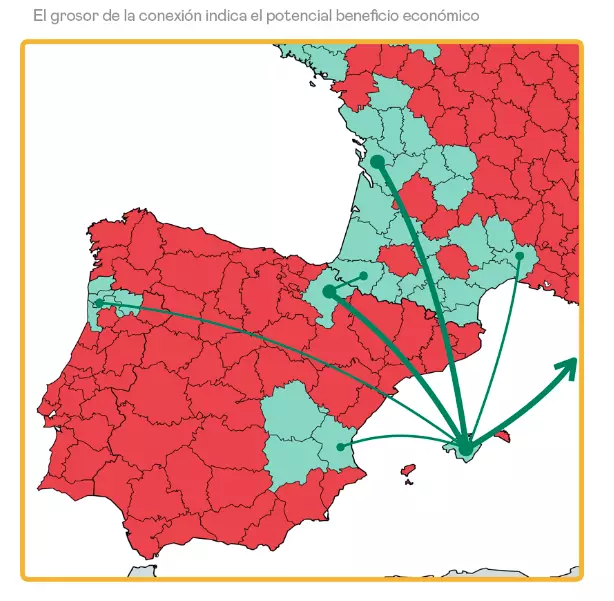 El gruix de la connexió indicaria el potencial benefici econòmic