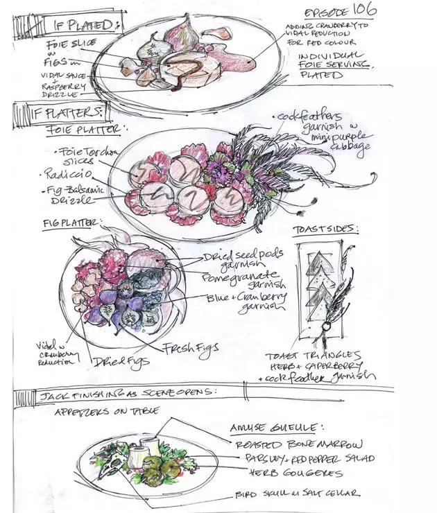 Resep José Andrs di Hannibal