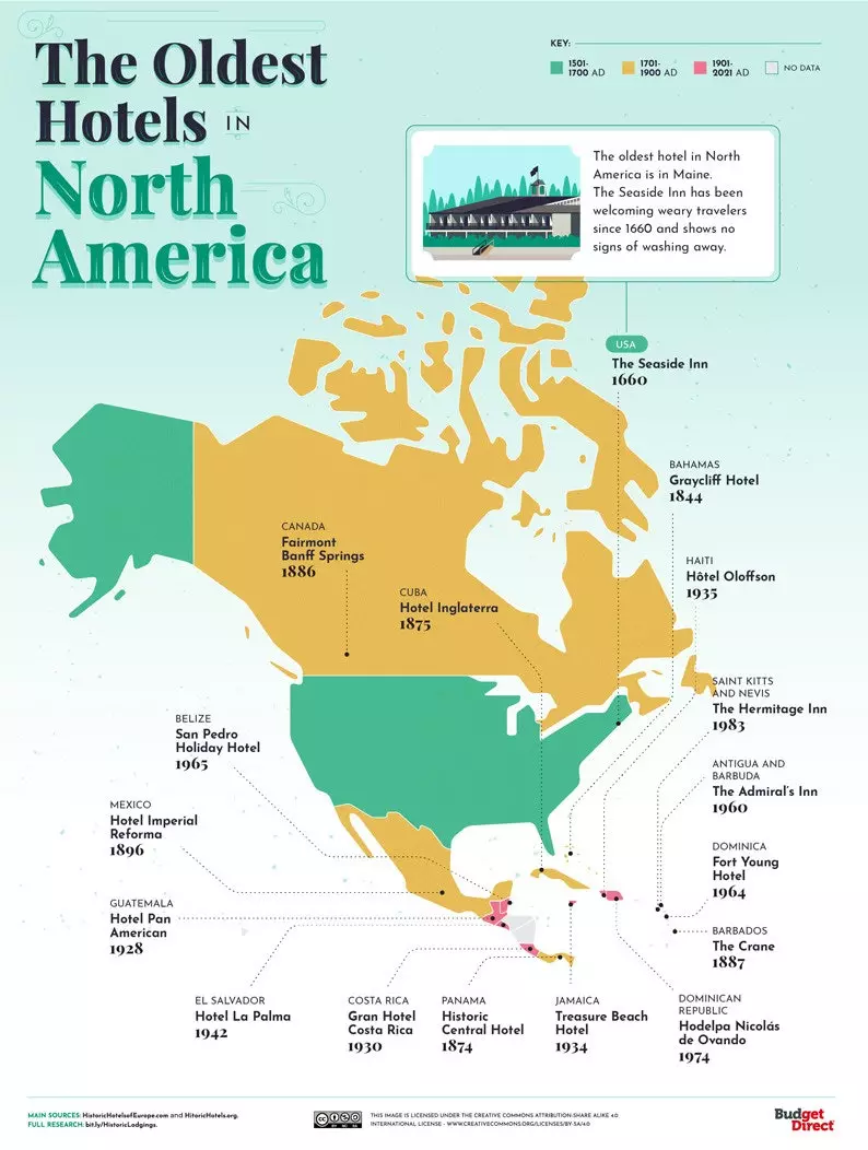 Carte avec les hôtels les plus anciens de chaque pays