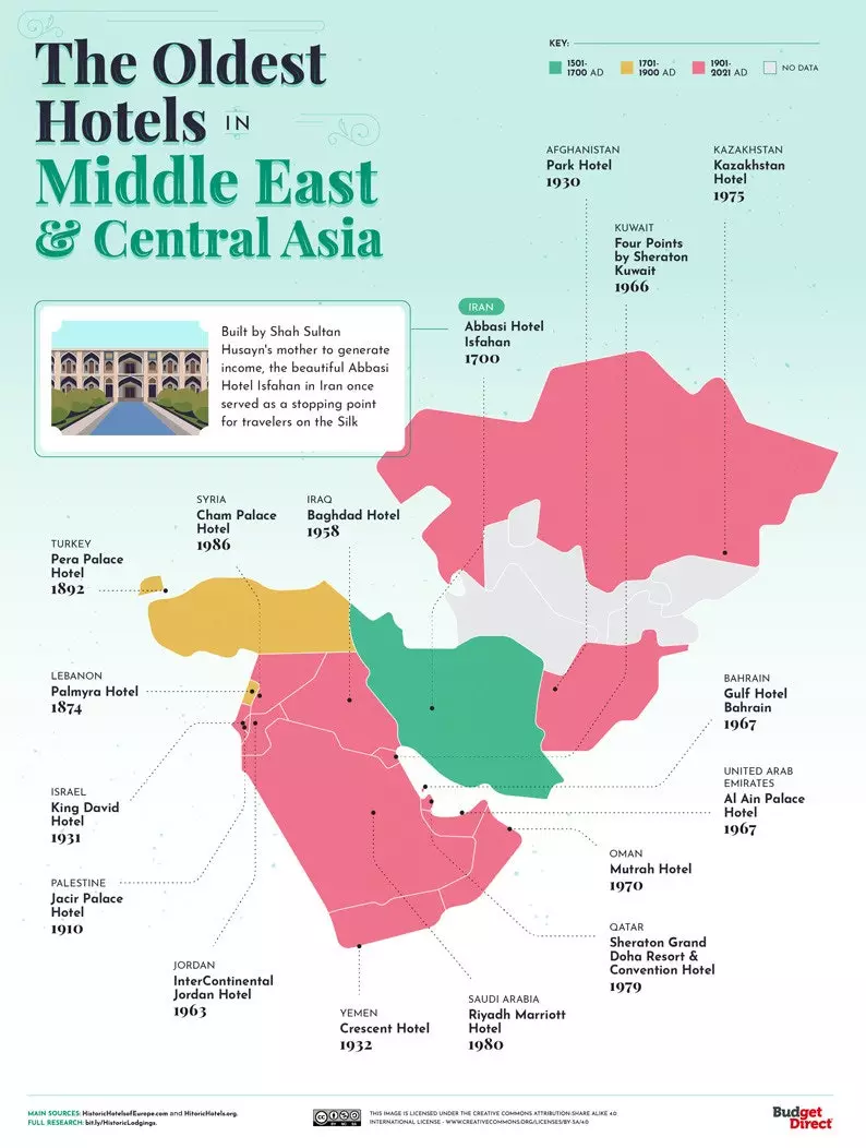 Mapa com os hotéis mais antigos de cada país