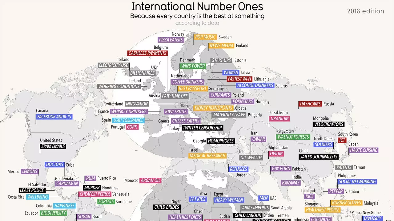 Pajjiżek huwa l-aqwa fid-dinja f'xi ħaġa? Din il-mappa għandha t-tweġiba