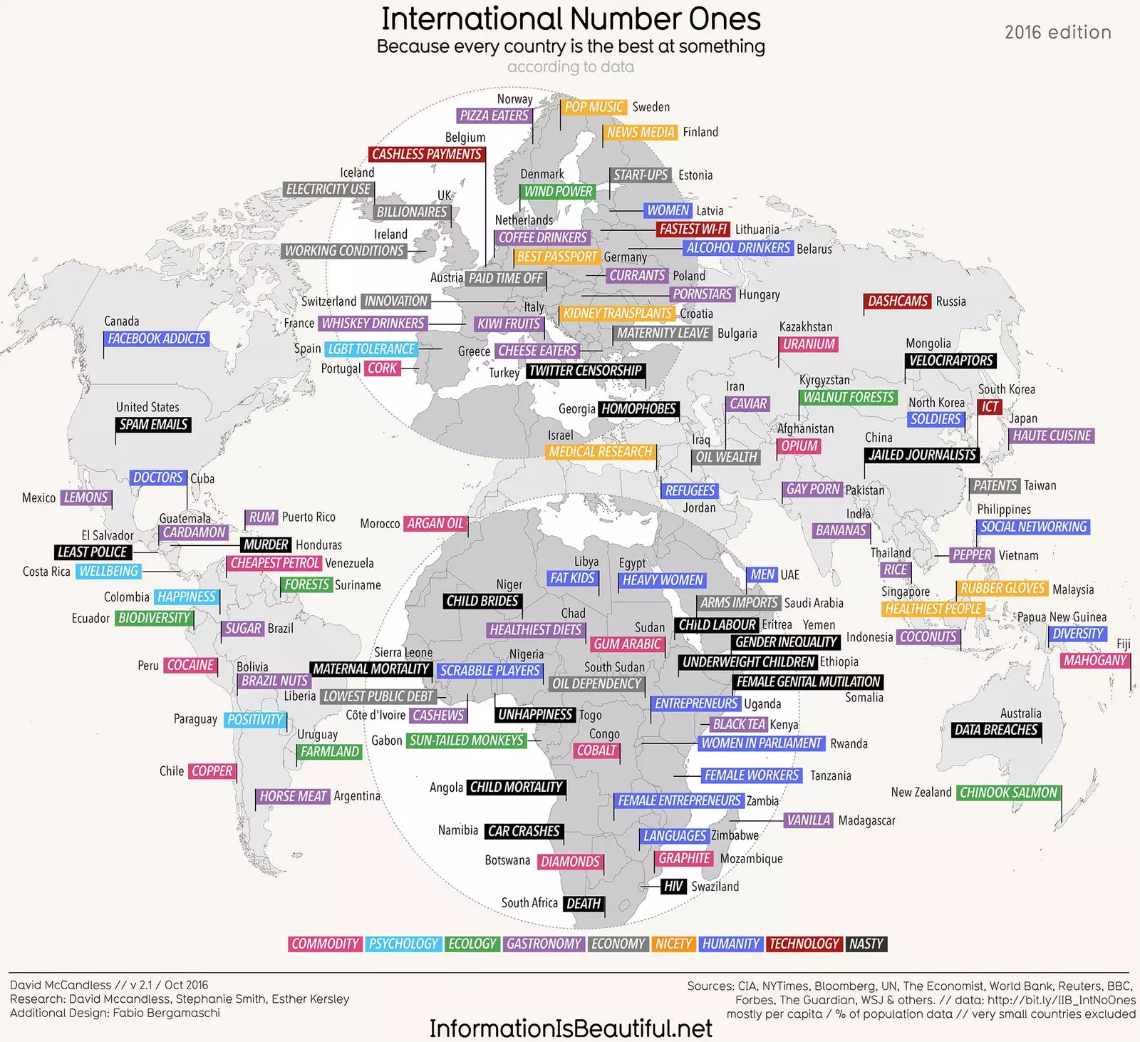 Votre pays est-il le meilleur au monde dans un domaine ? Cette carte a la réponse