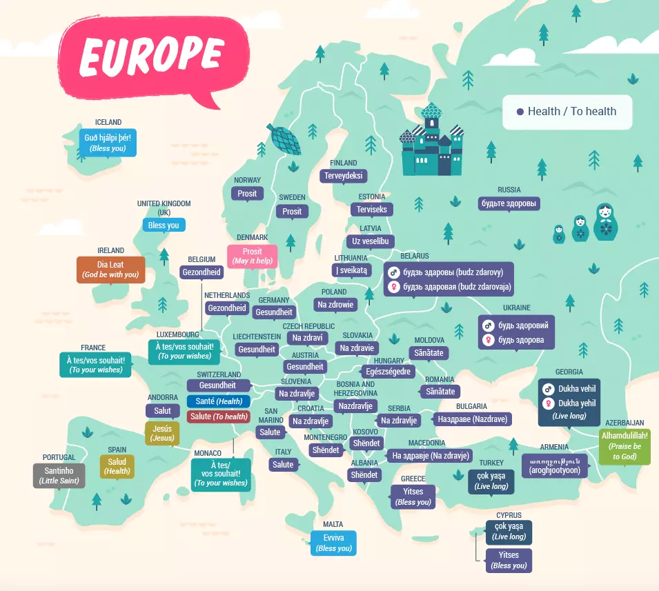 Mapa esternuts Europa