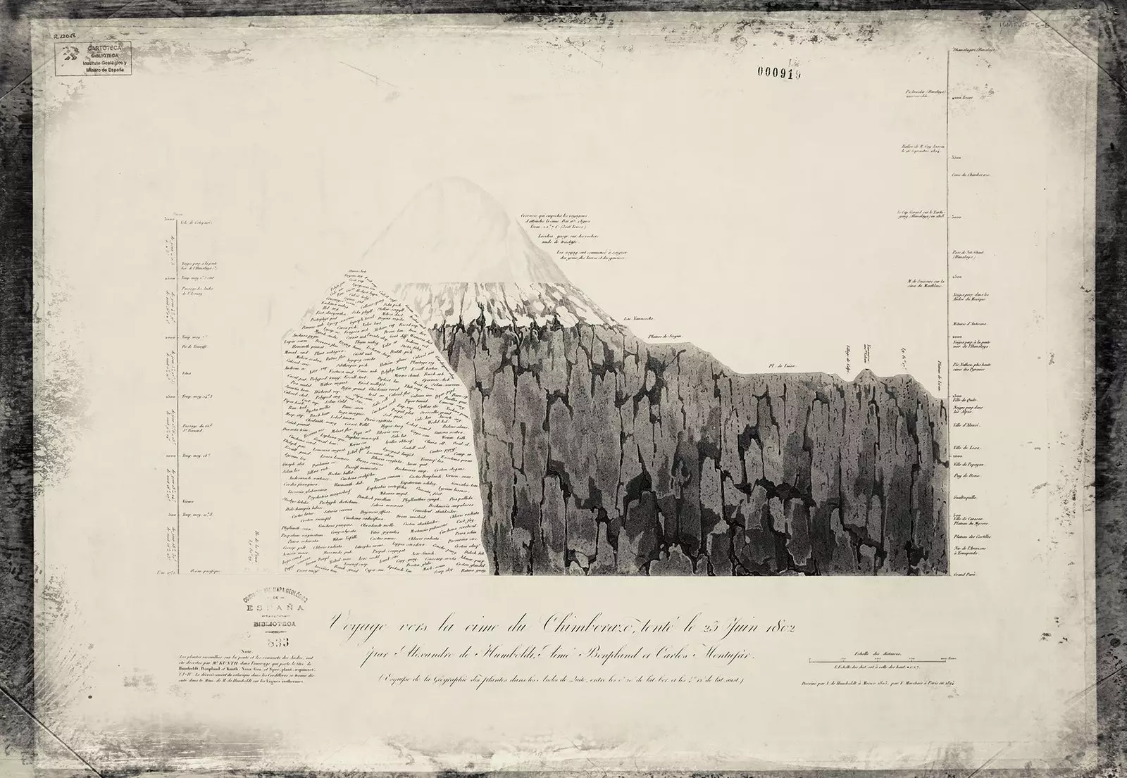 Voyage vers la cime du Chimborazo asl xaritasining fotosurati Geologiya instituti kutubxonasi va...