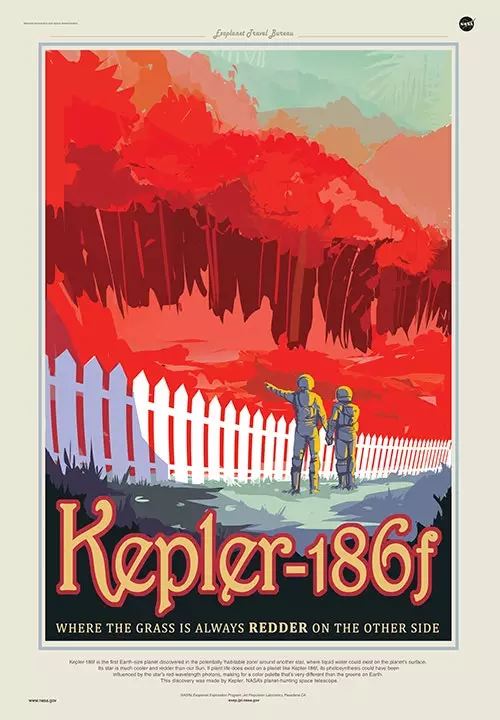 Kepler186f