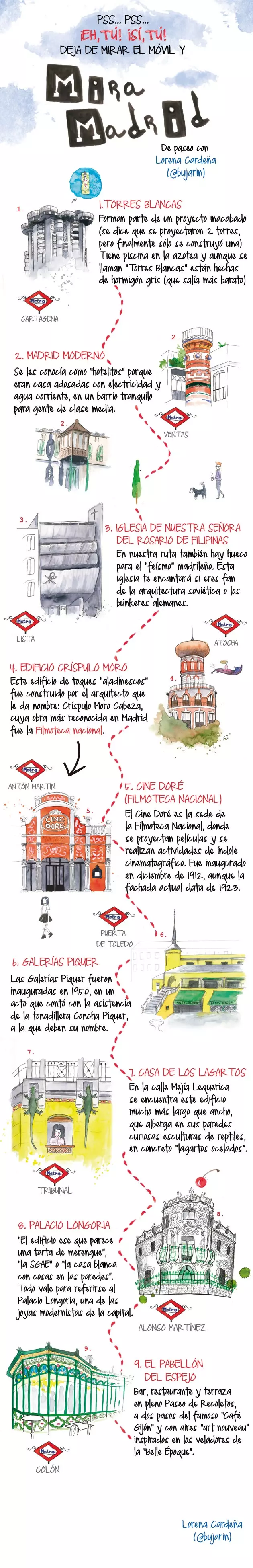 Os edifícios mais bonitos de Madrid