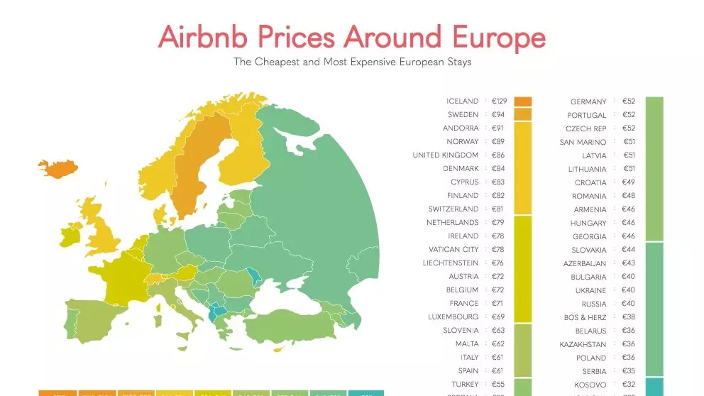 ဥရောပမှာ Airbnb ဖြစ်လာဖို့ ဘယ်လောက်ကုန်ကျမလဲ။ ဒီမြေပုံမှာ အဖြေရှိပါတယ်။