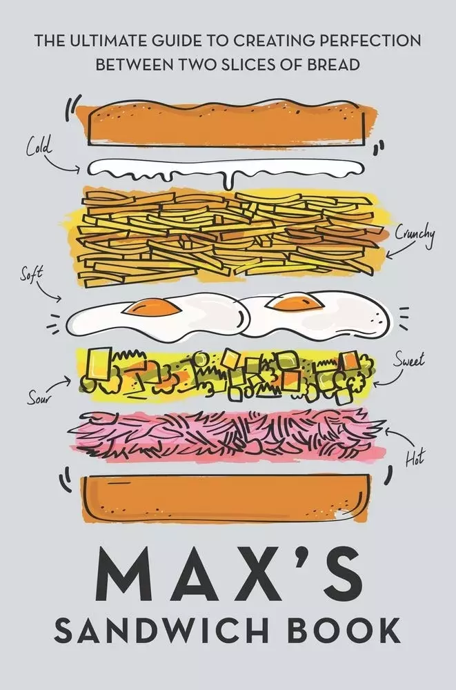 Buku Sandwich Max