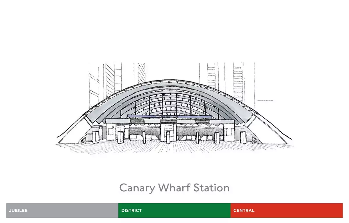 Tube Architecture