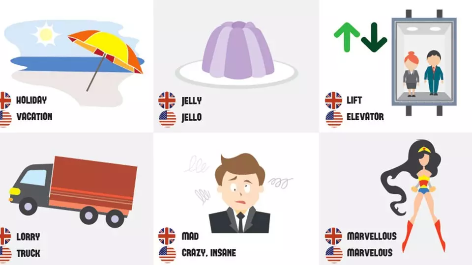 British English vs. American: the infographic to get you understood on your travels