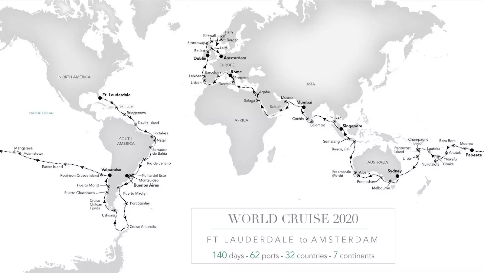 World Cruise 2020-ի ամբողջական երթուղին