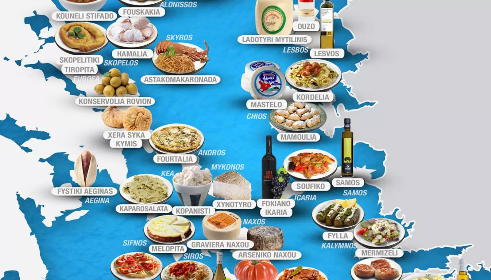 Mapa de les illes de l'Egeu amb els plats ms característics.