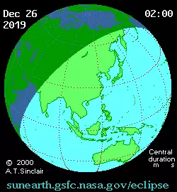 Astronomischer Kalender 2019