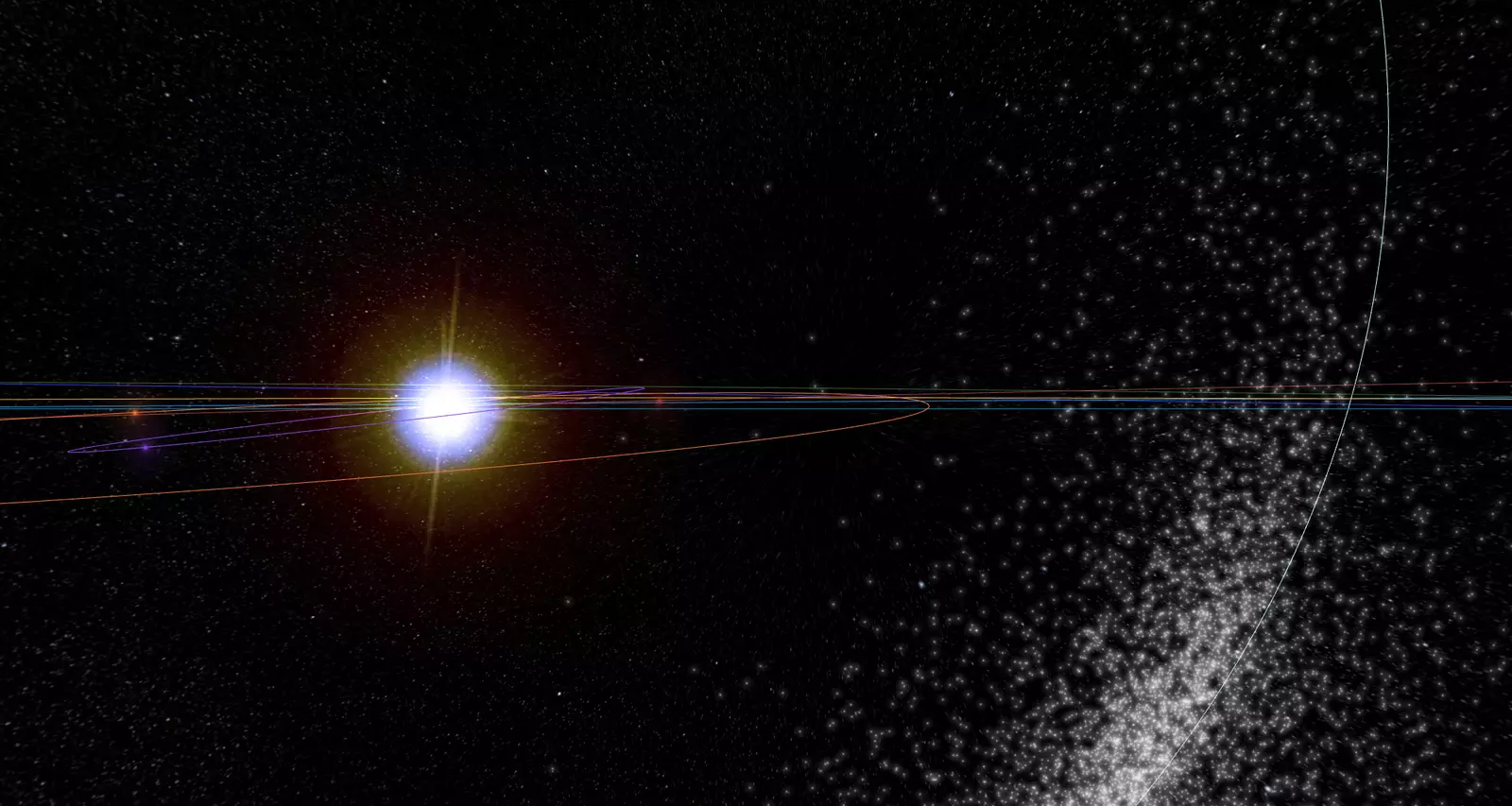 Voici à quoi ressemble le Soleil vu de la Terre