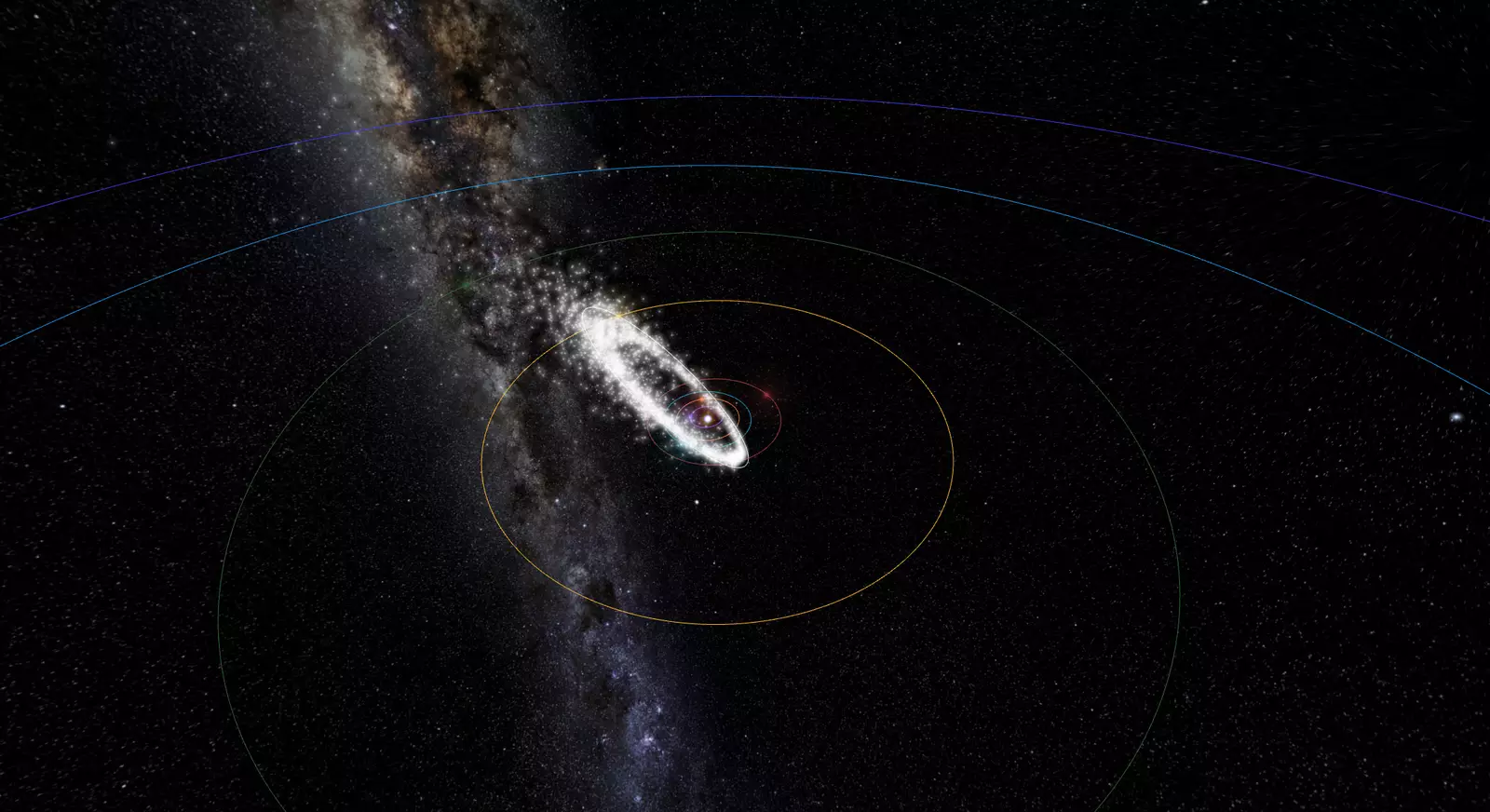 Ecco come appaiono i quadrantidi di gennaio dal Sistema Solare