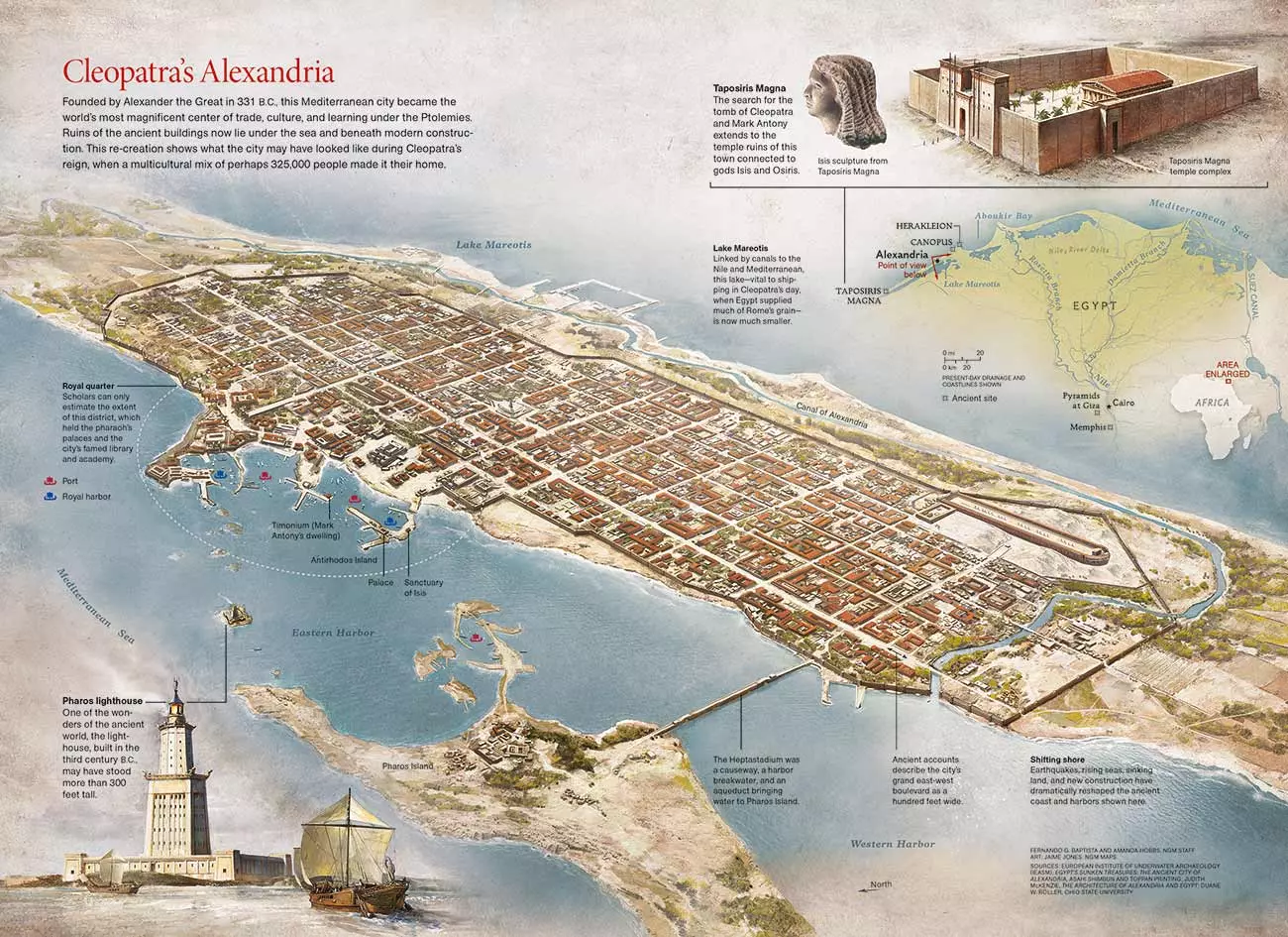 Cleopatra's Alexandria