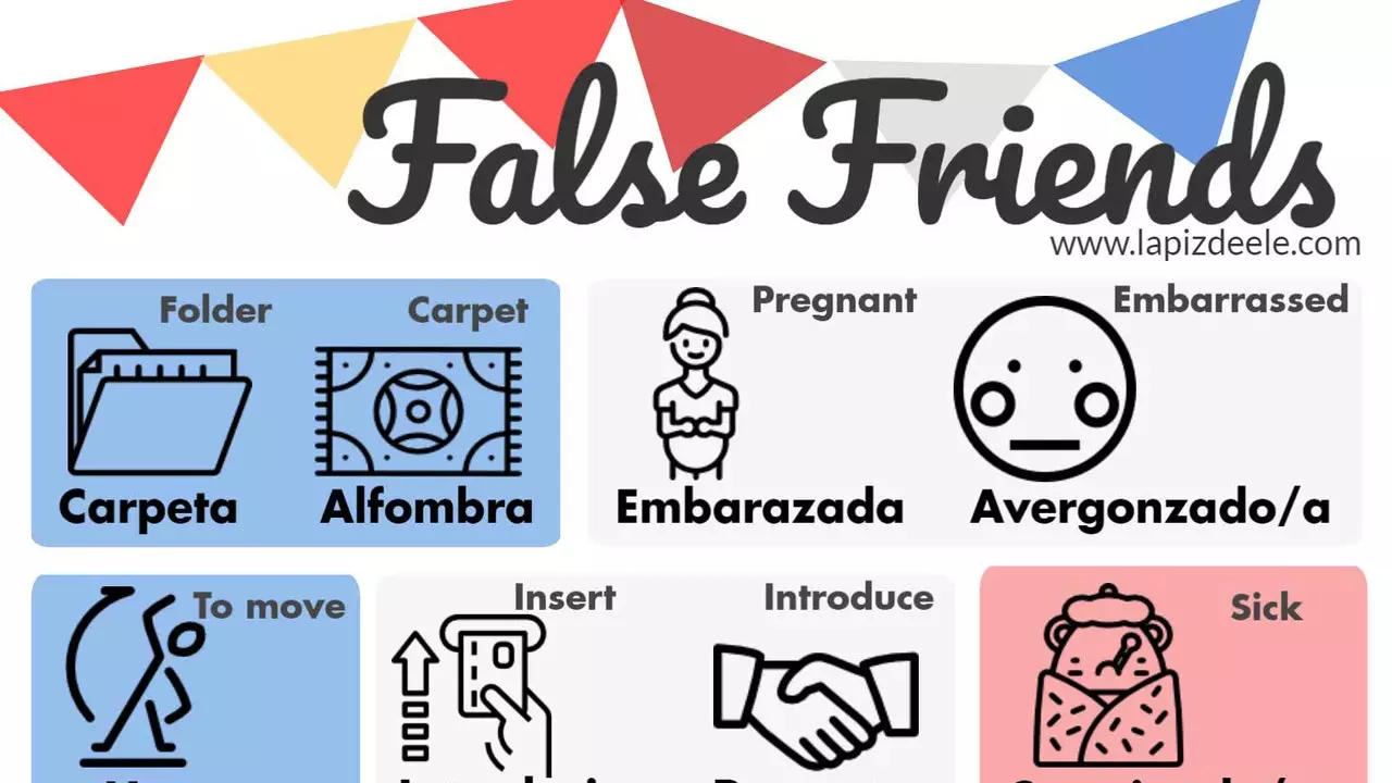 'False Friends': infografikken som du ikke vil tulle med på turene dine